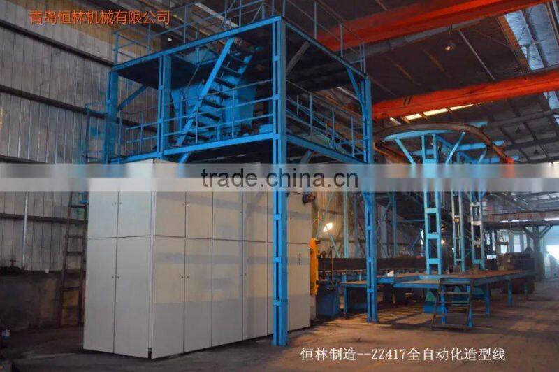 Clay Sand Molding Line,Casting Machine,Jolt Squeeze Foundry machine