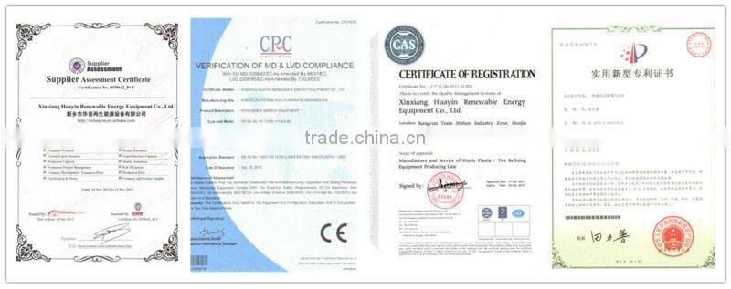 Crude Oil Refinery Plant Pyrolysis Equipment Company