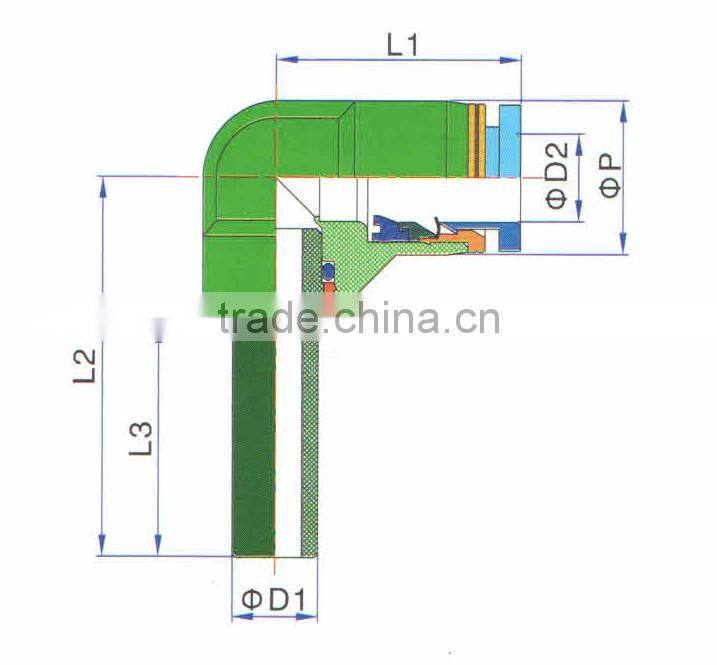 Wholesale JULY hot sale round PU tube push-in rotary fittings