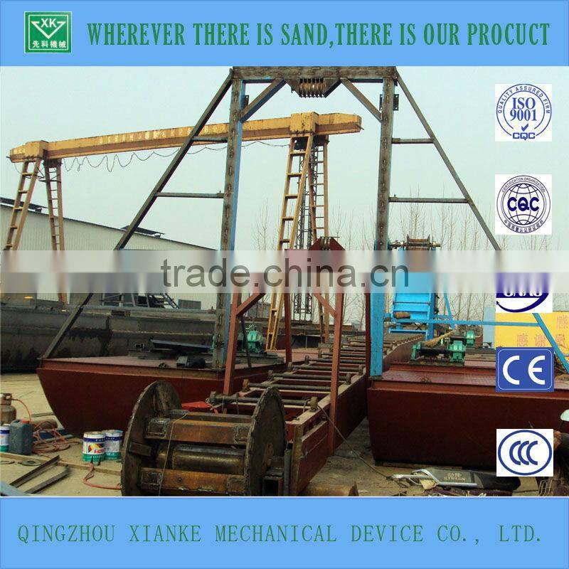 small scale gold mining equipment