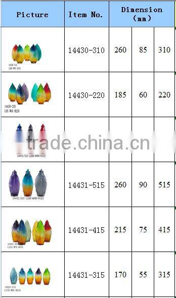 china home decor wholesale christmas ornaments different types of arts and crafts