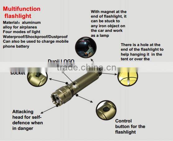 Multifunctional outdoor shovel EXS-4