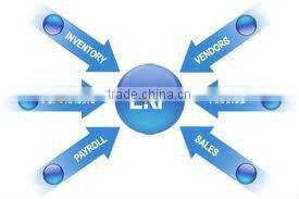 Enterprise Resource Planning