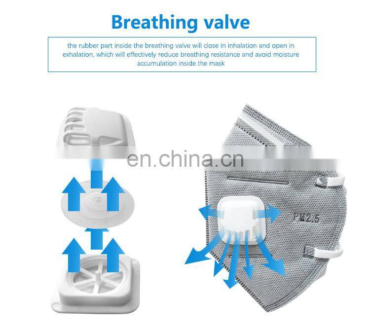 Anti Smog Dust Protective PM2.5 Face Mask with Activated Carbon Filter