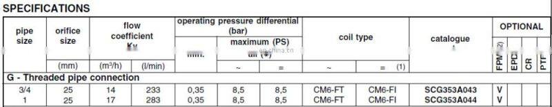 SCG353A044 right angle solenoid diaphragm valve AC220V thread pulse jet valve