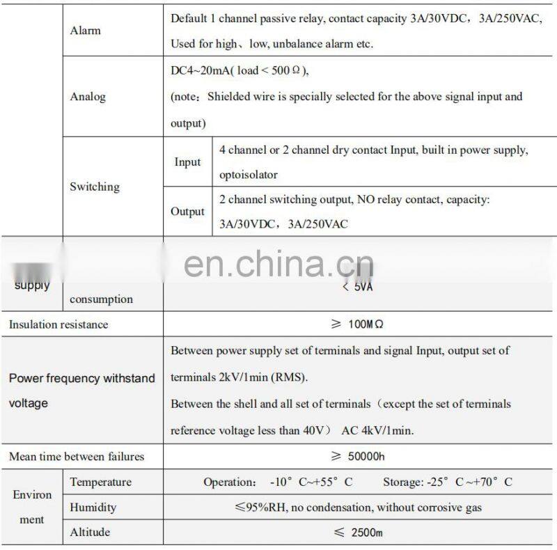 Acrel 300286.SZ AMC72L-DI/M lcd display DC ammeter current meter with 4-20mA output for telecommunications base stations