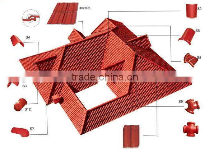 European Chain Clay Roof tile Making in Jiangxi Bolai and Sales to Indian country
