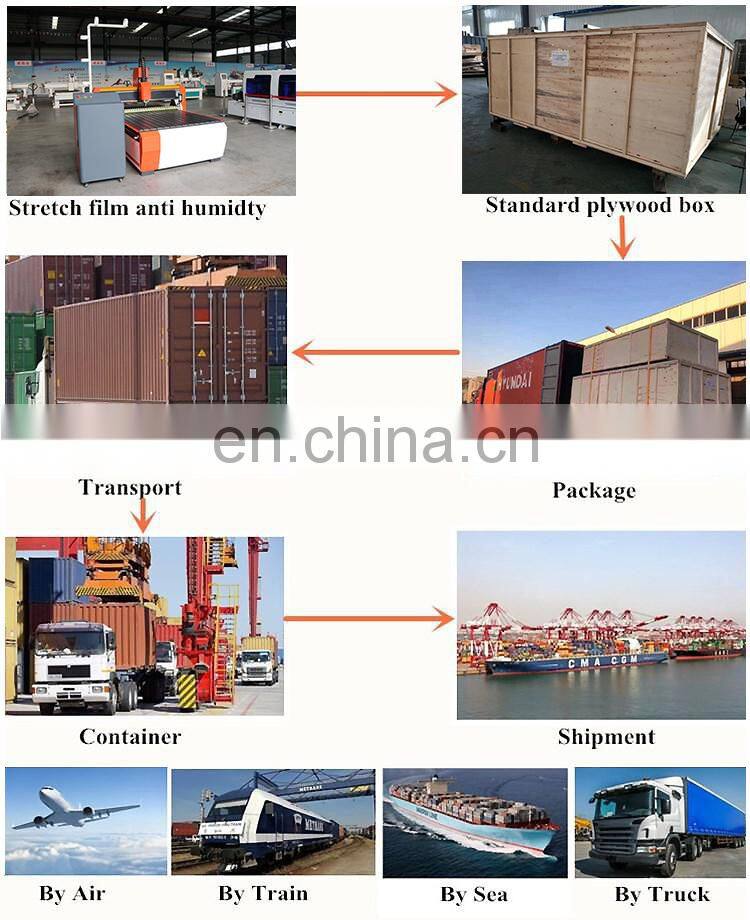 Economic China Jinan 1325 cnc wood cutting wood engraving machine