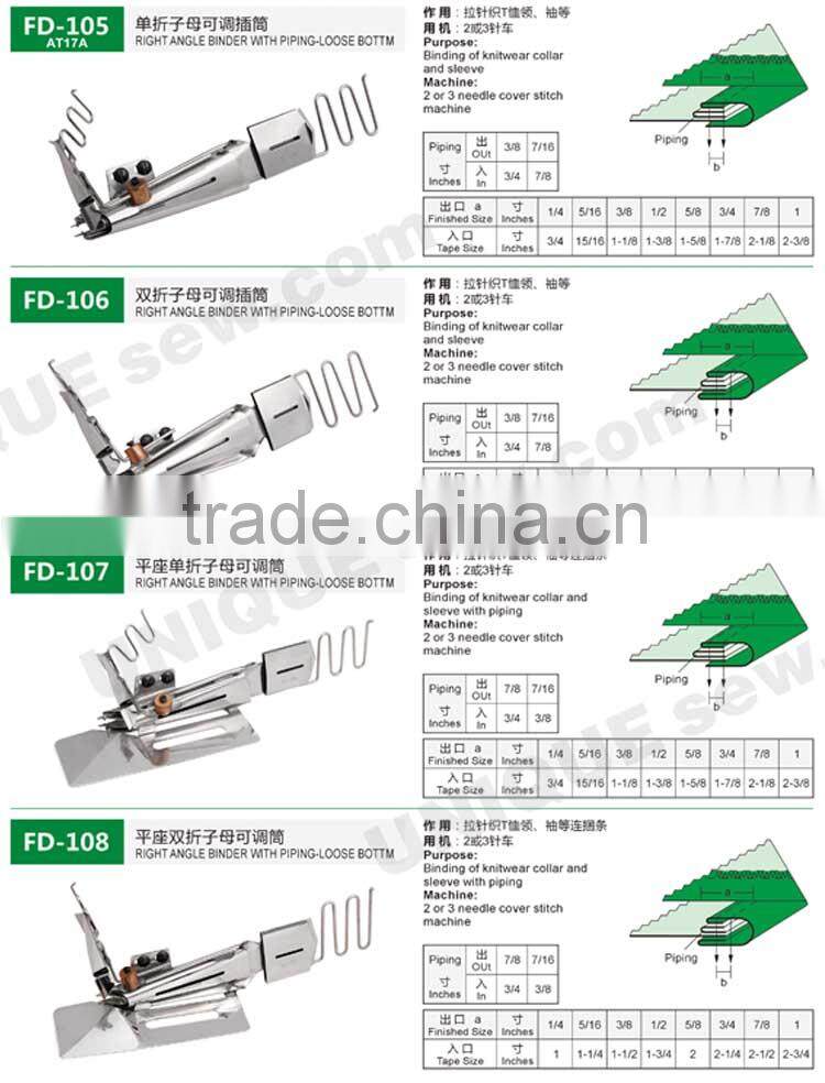 Folder/Binder for sewing machine 1