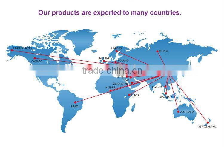 CE Rohs security friends business calls only pro phone call blocker