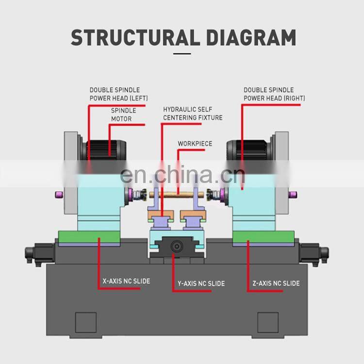 3 Axis Vertical Cnc Mill High-accuracy Light Duty Cnc Milling Machine 3 Axis Vertical Cnc Mill High-accuracy Light Duty Cnc Milling Machine