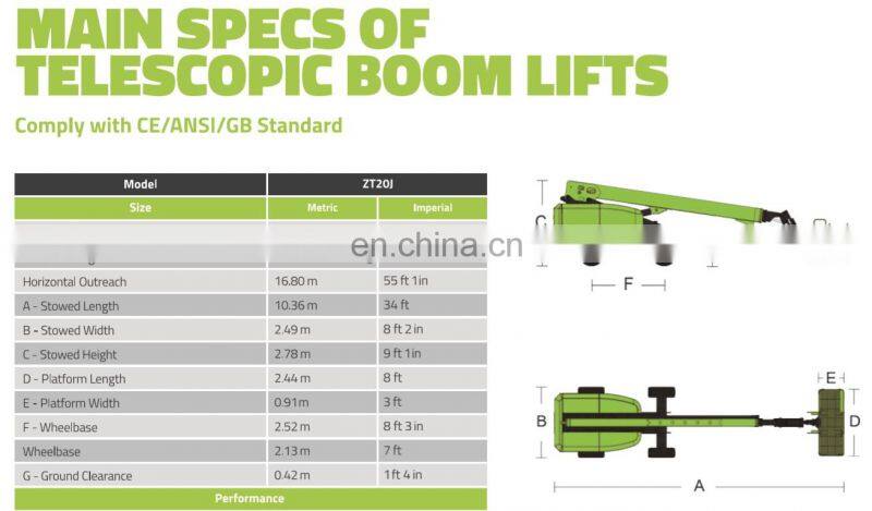 ZOOMLION 20/22m telescopic boom aerial work platform ZT20J with CE for sale