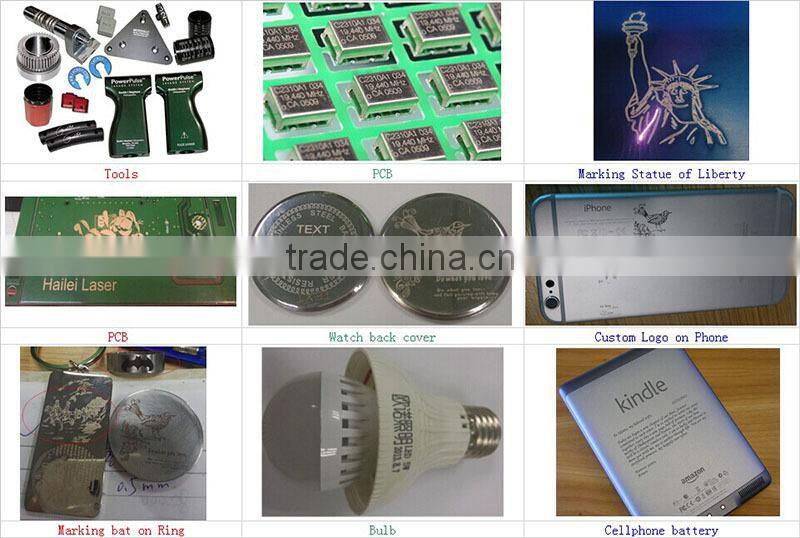 Hailei Factory laser marking machine wanted distributors worldwide optical glasses co2 laser focus lens