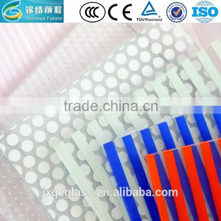Tempered Glass Price for Peru