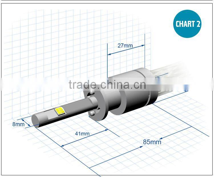 Mazda 2 Projector Car Accessories Headlight Bulb Replacement