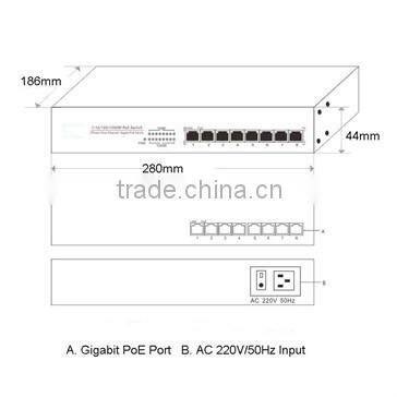 Best seller 8port port poe switch hub ONV