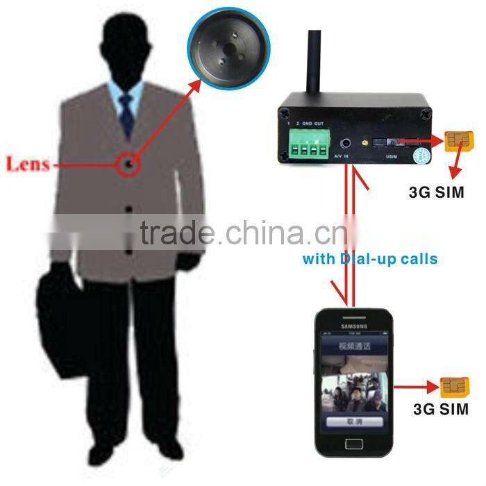 Real-time video suveillance hidden 3G button camera