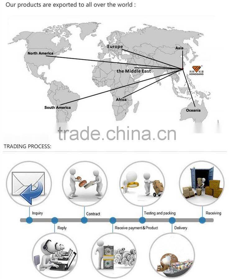 High quality manual embossing machine