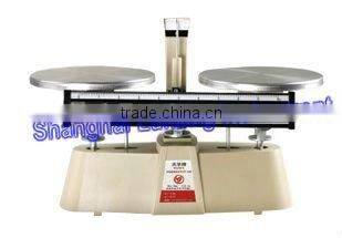 Beam balance
