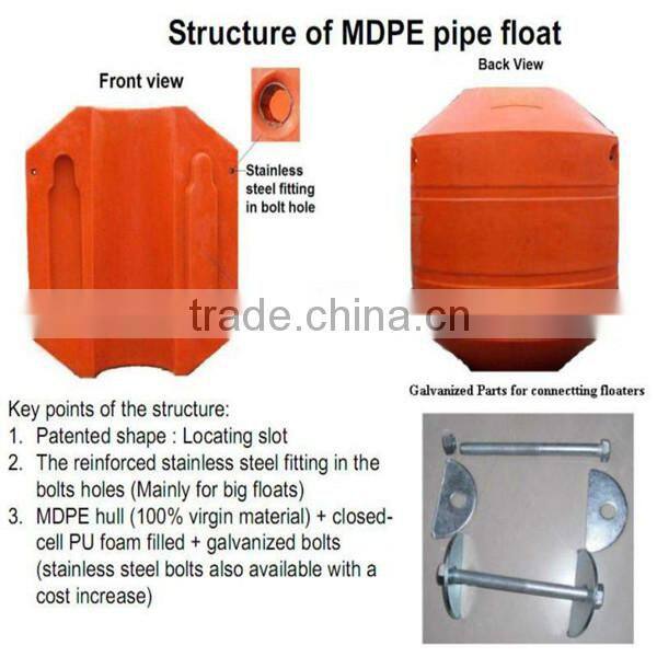 Dredging Products Supplier, Plastic Floats/Dredge Pipe Floater in MAX