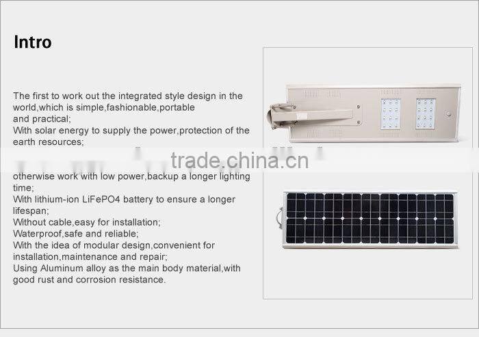 GH-SRL 020 High Lumen 20W/25W solar motion sensors light