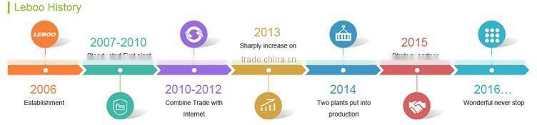 Free sample transparent disposable PE plastic glove