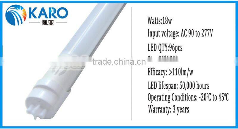 2016 newest technolog Human body infrared induction T8 led tube& IR led tube/infrared sensor LED tube lighting