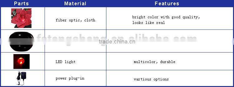 Party supplies color changing optical fiber christmas flower with led