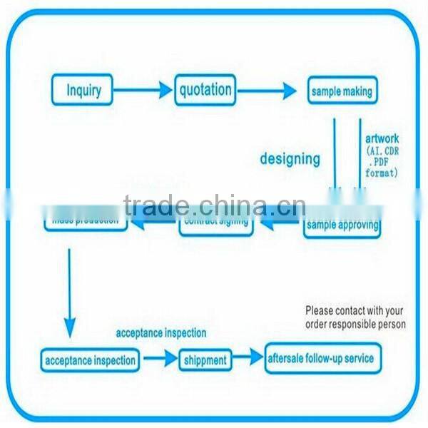 Promotional instant fold out tent waterproof gazebo with sides walls