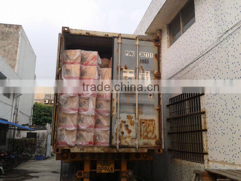 the cheapest 14'' inch CRT TV for India market