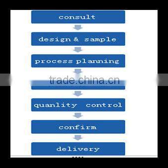CNC precision stamping press mould