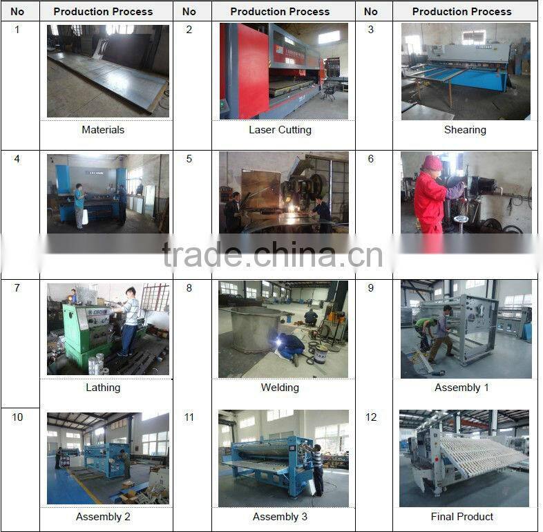 New design best guangzhou industrial dewatering machine