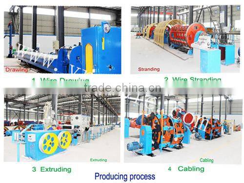 450/750V PVC insulated PVC sheath copper braid screened flexiblecontrol power cable