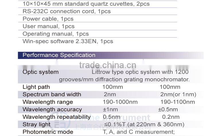 SP-2102UVPC fluorescence spectrophotometer/UV-VIS spectrophotometer