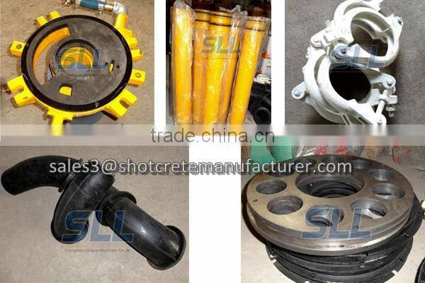 Supply Small Concrete and Moratr Spraying Machine for Swimming Pool