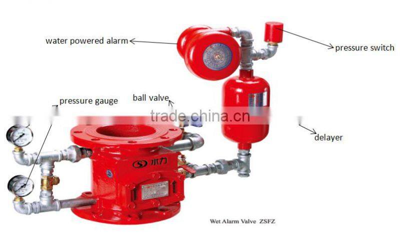 wet alam valve for fire fighting system