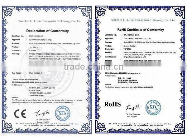 6 Bits Pen Screwdriver with LED Light