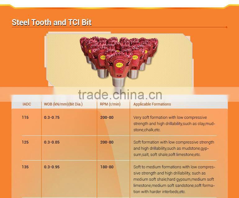 12-1/4inch Steel Tooth Tricone Bit IADC 217,6 5/8"API reg connection