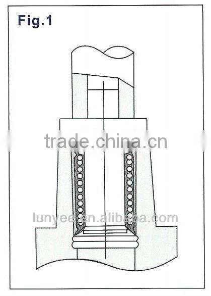 High quality linear motion ball bearing