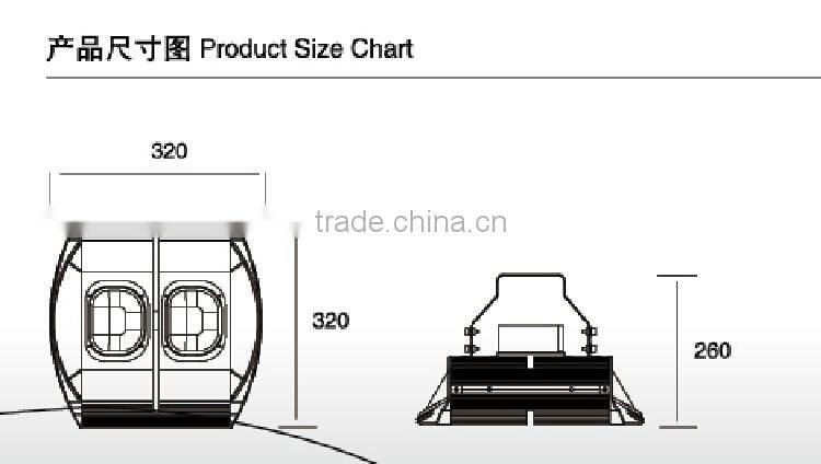 Module design power 90W / 110W / 120W residential street lights