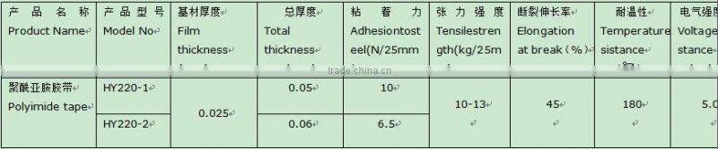 Solvent acrylic glue lithium battery cell polyimide adhesive tape