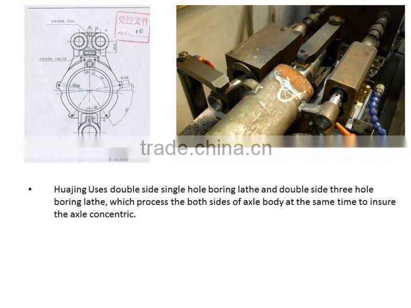 BPW type heavy loading drum Tandem bogie for trailer