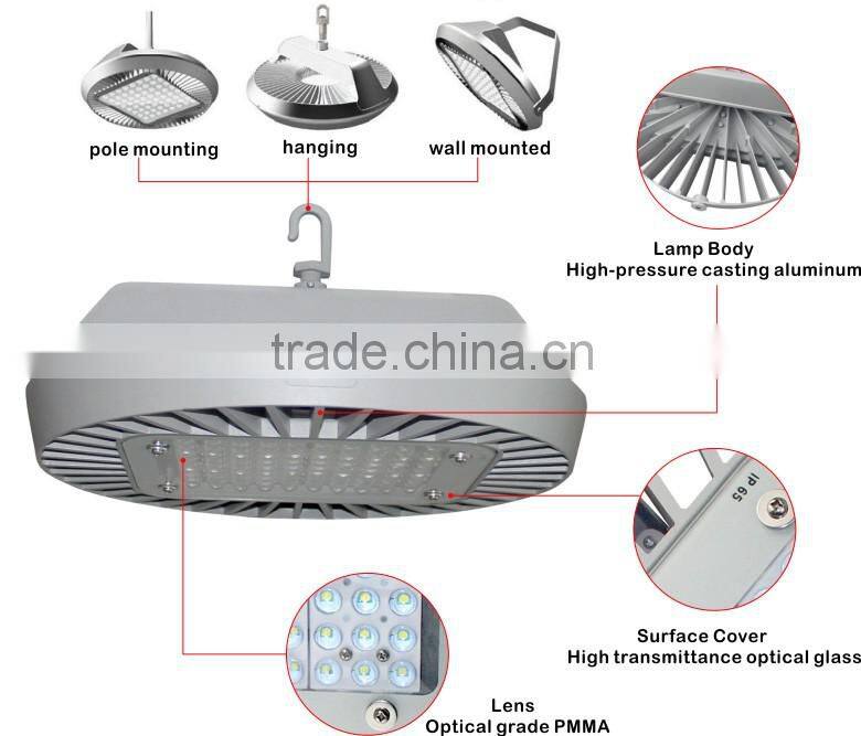 new led high bay light led lamp 100w 150w 200w