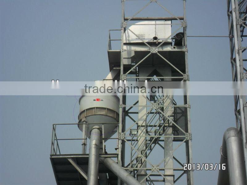 TXFL Series Induced Splitter for Steel Grain Silos