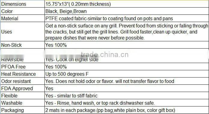 Barbecue Cooking Sheet/BBQ Grill Mat