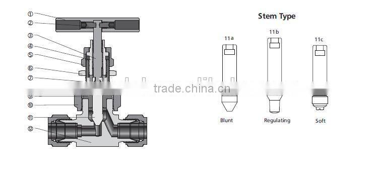 SS316 Forged Needle Valve Upper Stem and Lower Stem Design Needle Valve Shut Off Valve Flow Control Valve