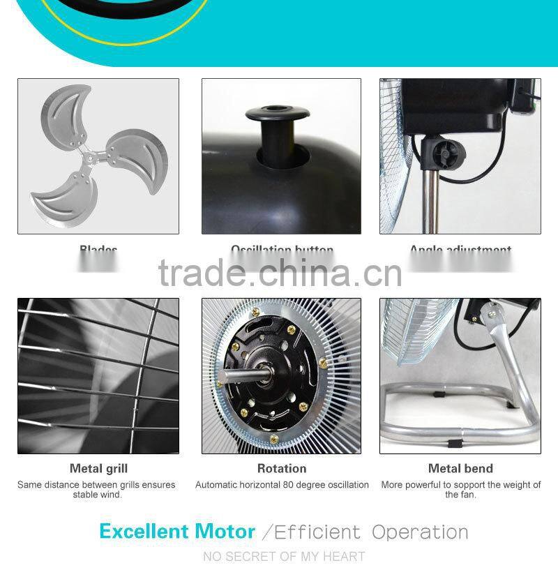 manufacturer industrial fan mosquito repellent spray