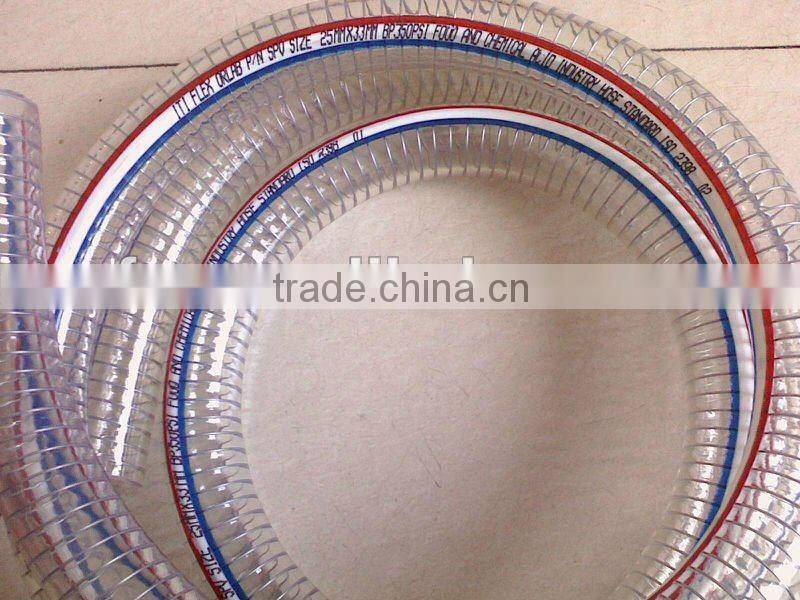 pvc spiral steel wire reinforced hose