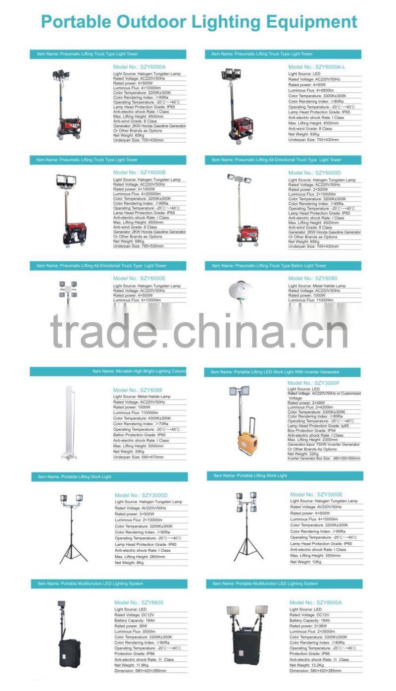 Newly design Inflatable LED Balloon Light tower 260W