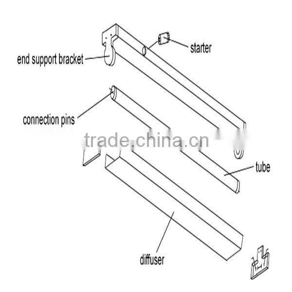 shine T8 58w Triphosphor Fluorescent Tube Colour Standard White G13